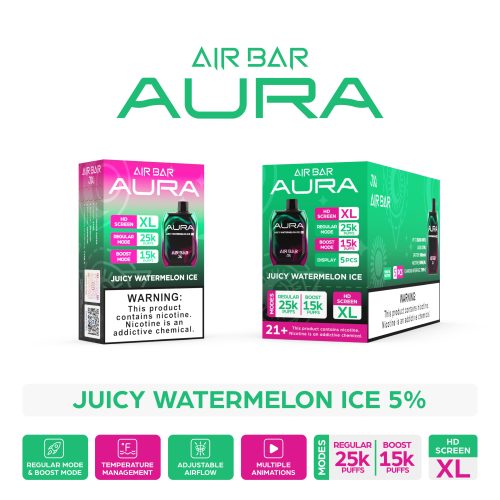 JuicyWatermelonIce5 4b179159 dd63 4c6d b0e6 26aa94f3c7b5