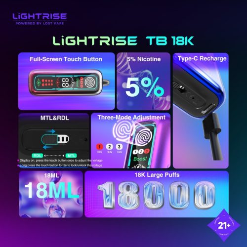 LIGHTRISE TB 18K 04 800x800 1