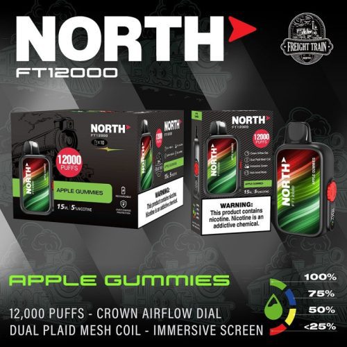 NORTH FT12K APPLEGUMMIES 800x800 1