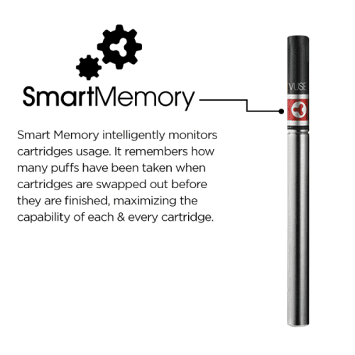 smartmemory 1