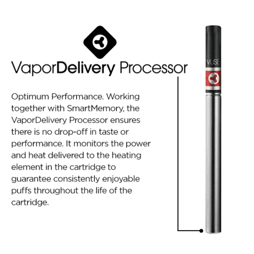 vapordelivery processor 1